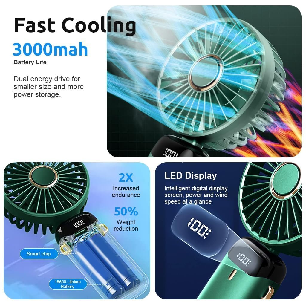 UGSTORE Hand Fan Mini Handheld Fan 3000mAh Rechargeable with 5 Speeds, Battery Operated Mini Fan Foldable Desk Desktop Fans with LED Display for Home Office Bedroom Outdoor Travel - Image 2