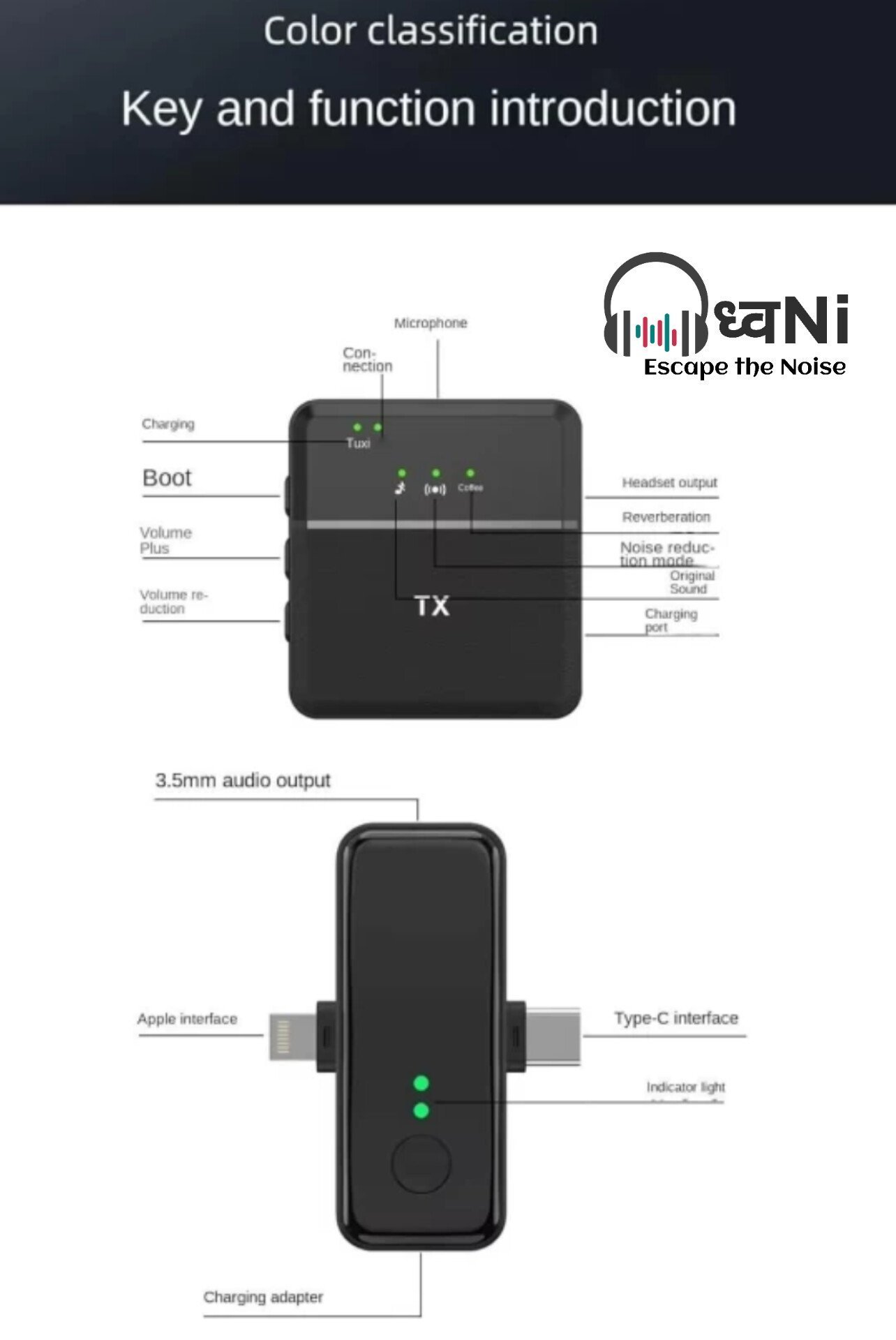ध्वNi Dhwani SX31 Wireless Microphone with Receiver |360° Noise Reduction & 20M Long Range Lapel Mic for Video Recording YouTube Vlogging | Plug & Play Compatible with iPhone All Type C Smartphones - Image 5