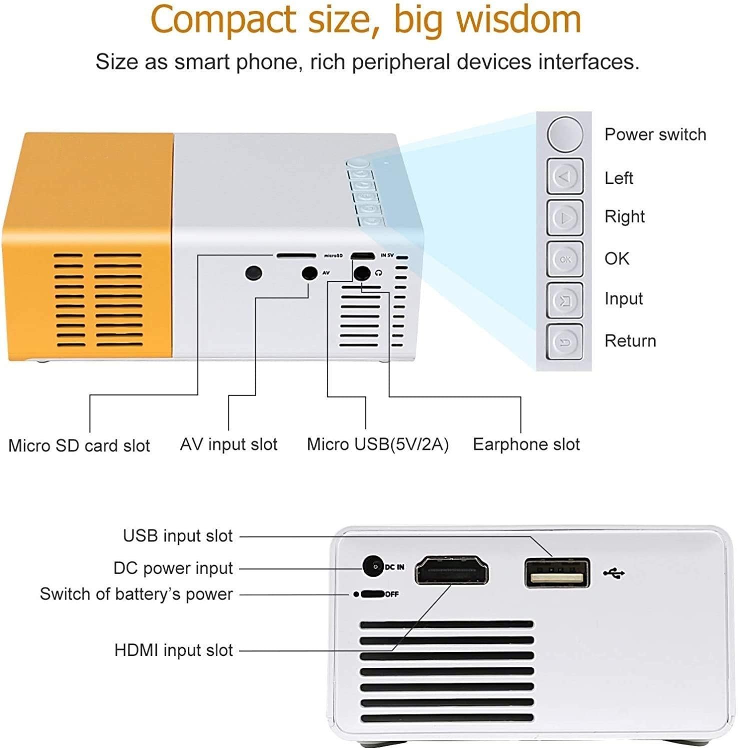 Led Projector Under Budget Quality For Presentation , Students ,Classes,Meetings,Assignment - Image 4